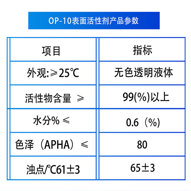 乳化劑OP-10、烷基酚聚氧乙烯醚(圖1)